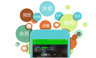 石家庄扫码点餐软件 天助志成科技的信息咨询服务